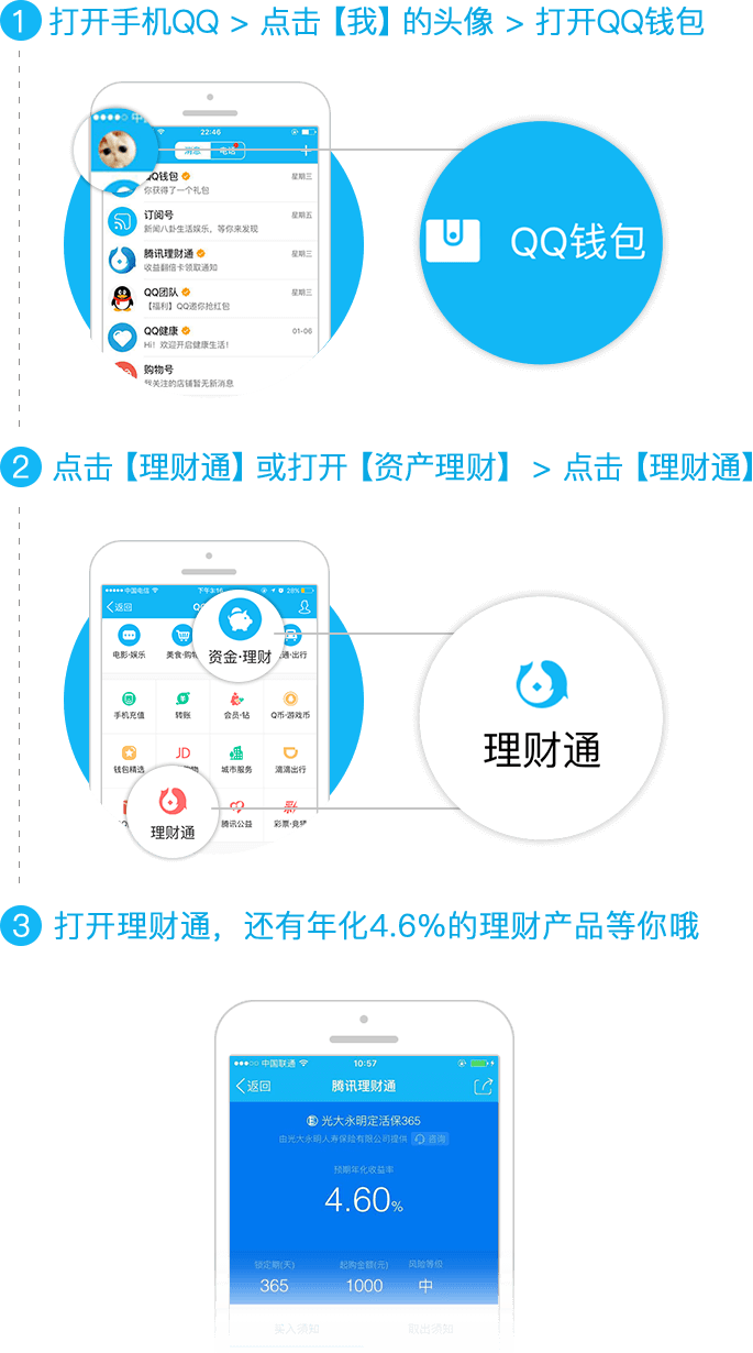 腾讯理财通资金转出全攻略 腾讯理财通钱怎样转出