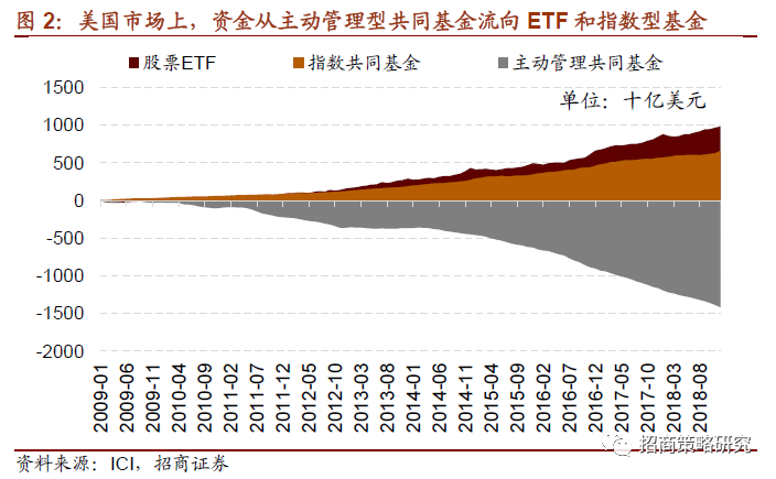 369理财基金，投资策略与全球时事背景下的机遇与挑战 369理财基金
