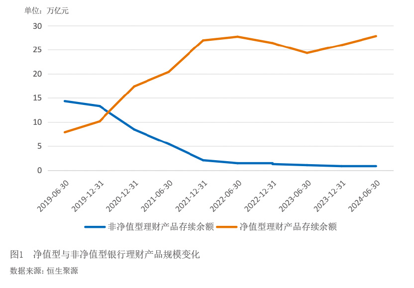 785银行理财，全球金融环境下的投资策略与展望 785银行理财