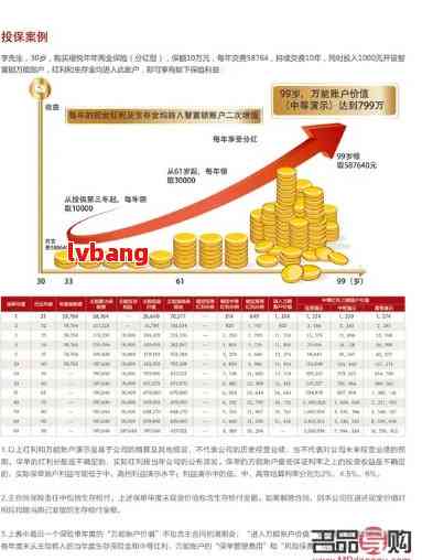 龙胜金控理财，金融市场的创新与机遇 龙胜金控理财