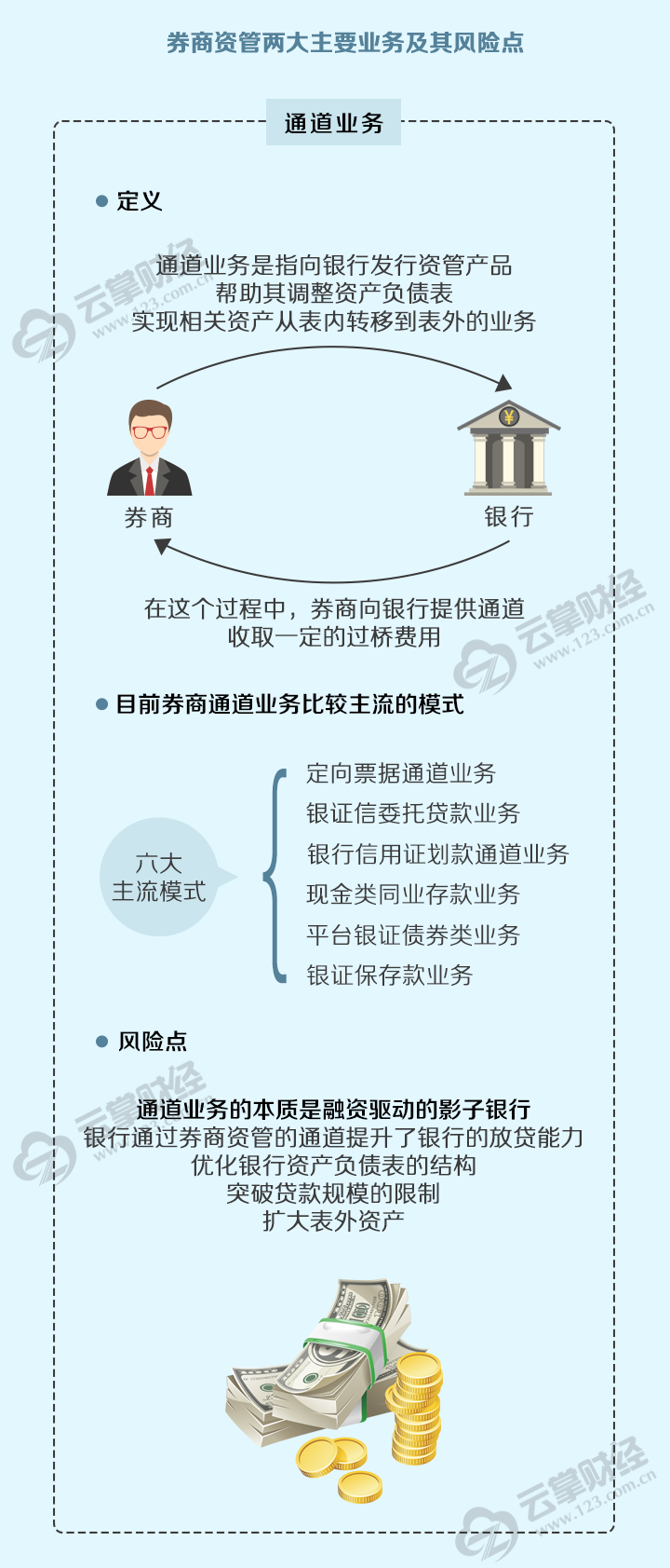 鸿达券商理财，财富管理与国际时事交织的未来展望 鸿达券商理财