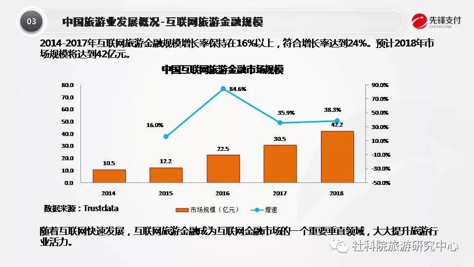 探索现代金融的稳健之路，Apache理财的多元策略与实践 apache理财