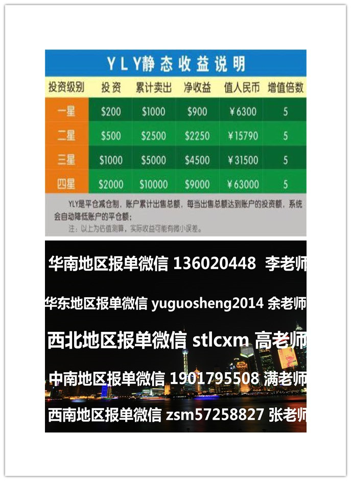 新发的四个养老理财产品，市场新动向与未来展望 新发的四个养老理财产品