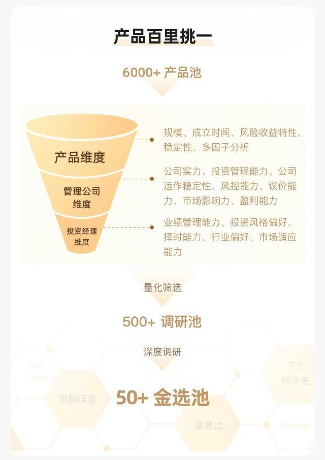 支付宝中如何选择合适的理财产品 支付宝中买什么理财产品