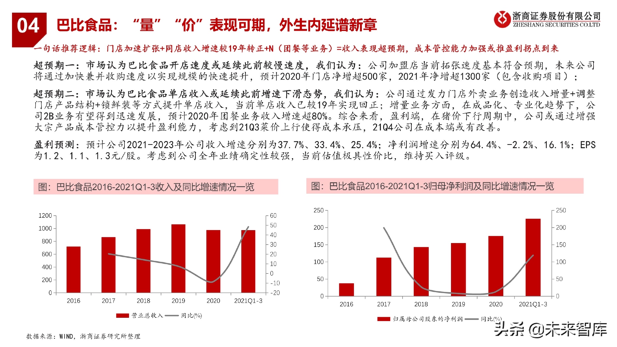 理财高峰的时机把握与策略分析 理财什么时候高