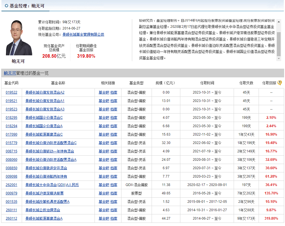 首源亚洲铁桥基金持仓分析 首源亚洲铁桥基金持仓