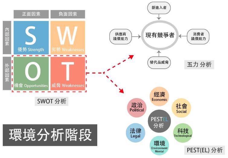 个人客户理财营销的全面过程解析 个人客户理财营销的过程