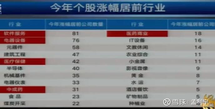 振华会所，私募基金公司的崛起与全球视野 私募基金公司振华会所