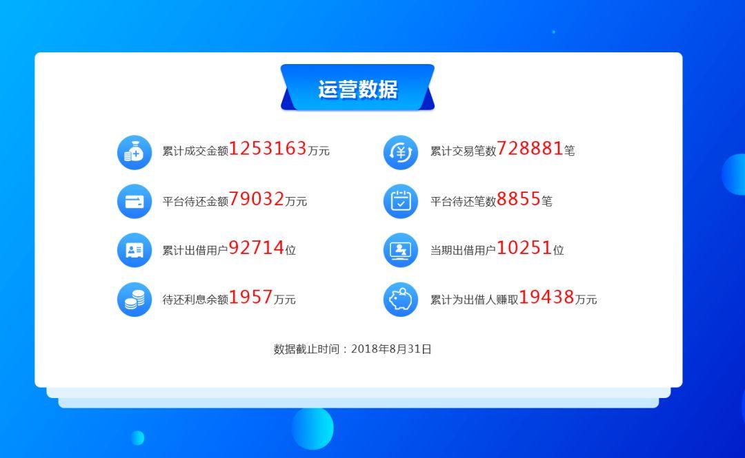 小猪理财理财平台，财富管理的未来趋势 小猪理财理财平台