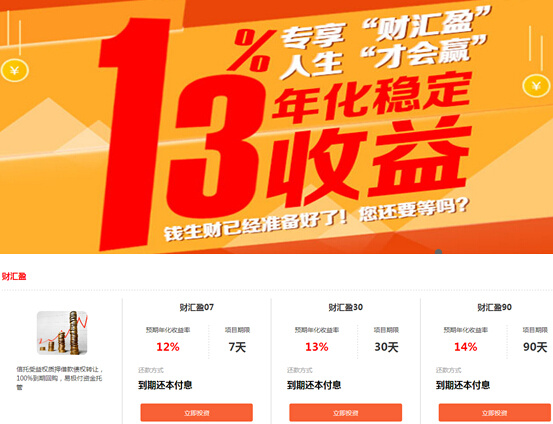 精选理财产品推荐，助力您的财富增值 理财产品推荐