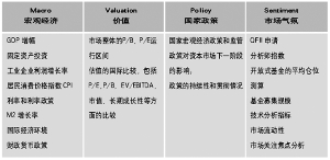 泰达基金官网查询，投资理财的新选择 泰达基金官网查询