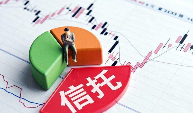 融信财富保本信托理财，稳健投资的新选择 融信财富保本信托理财