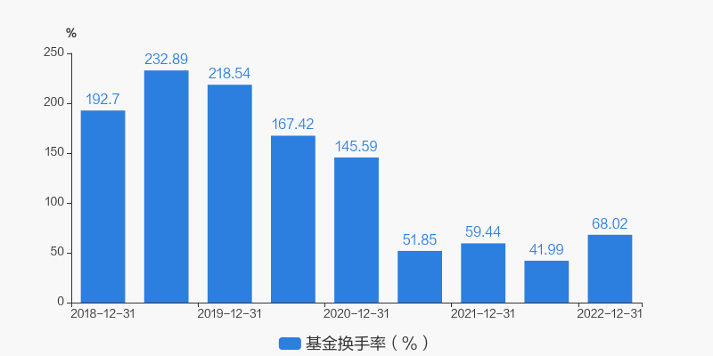 博时新兴成长混合基金，投资策略与全球时事背景分析 博时新兴成长混合基金