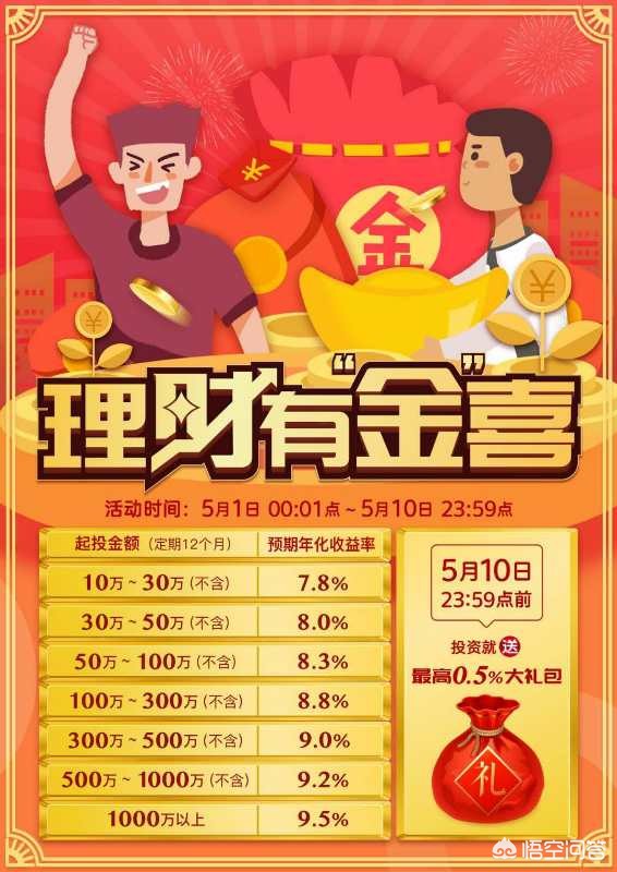 月存一万元，理财收益的智慧之路 一个月存一万元理财收益