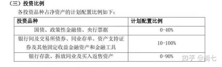 十万存款如何选择理财产品—投资策略与市场分析 十万存款买什么理财产品