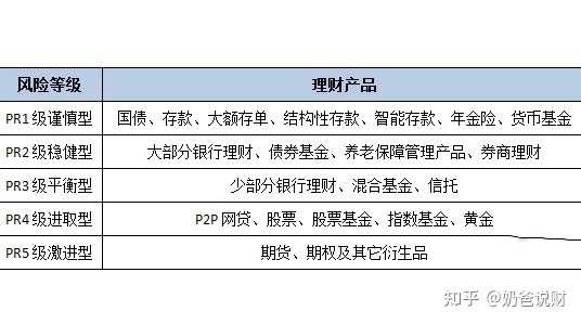 个人理财策略，如何有效规划并偿还贷款 个人理财怎样还贷款
