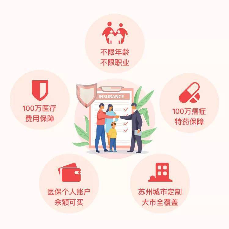 浙江省大病保险统筹基金，构建健康保障新格局 浙江省大病保险统筹基金