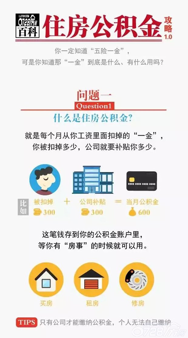 住房公基金的全面讲解 住房公基金讲解