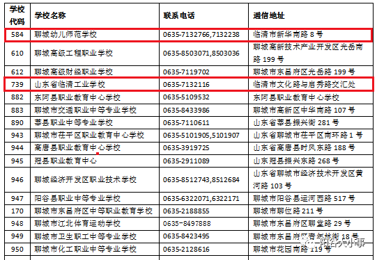 月薪中等偏下人群的理财策略 月薪中等偏下怎样理财
