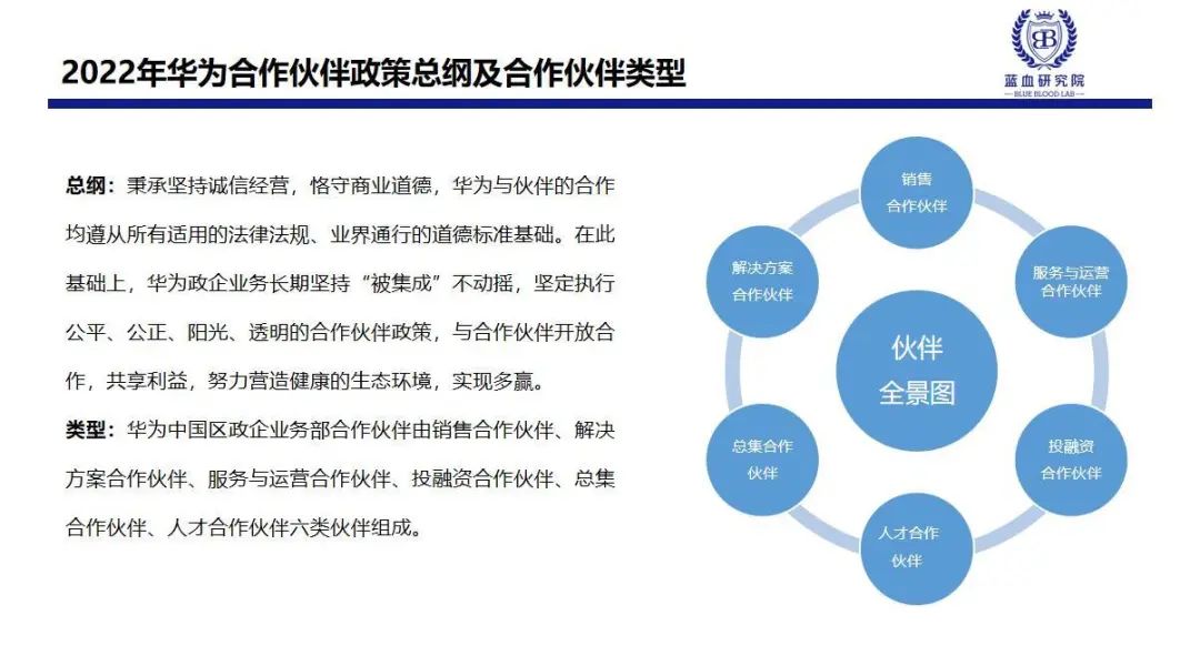金融理财销售渠道的多元化与创新发展 金融理财销售渠道