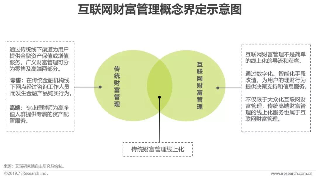 爱钱帮理财数据档案，全球金融视角下的财富管理与增长策略 爱钱帮理财数据档案