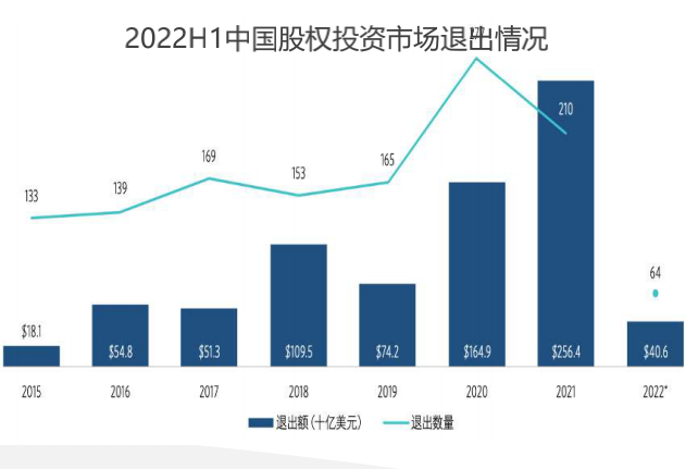 基金规模达39亿，全球投资新动向与市场分析 基金规模39亿