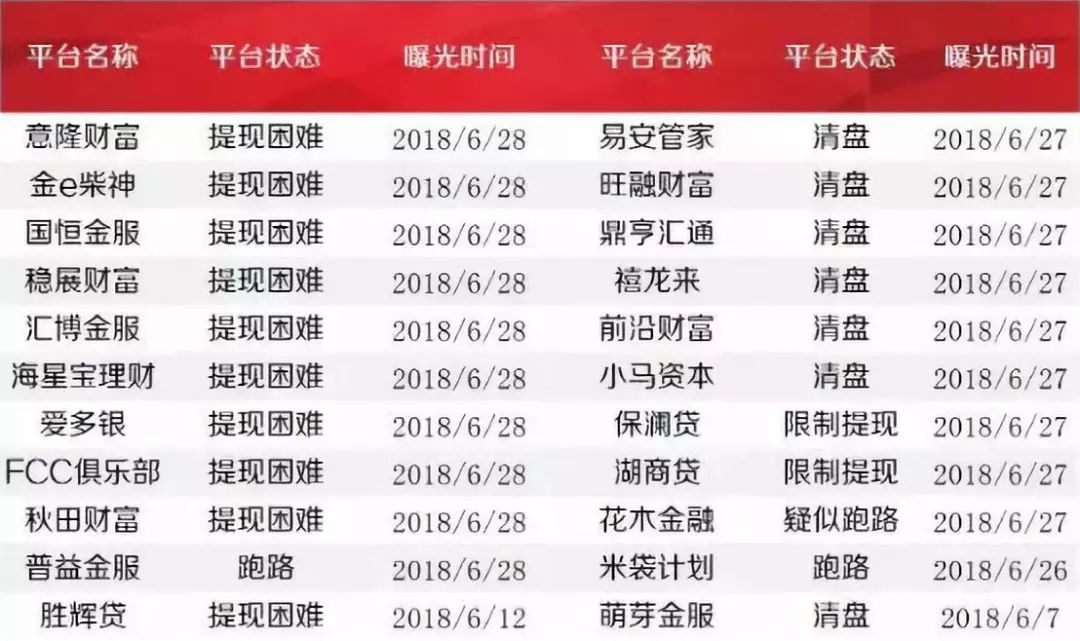 杭州聪明钱理财关门事件深度解析 杭州聪明钱理财关门