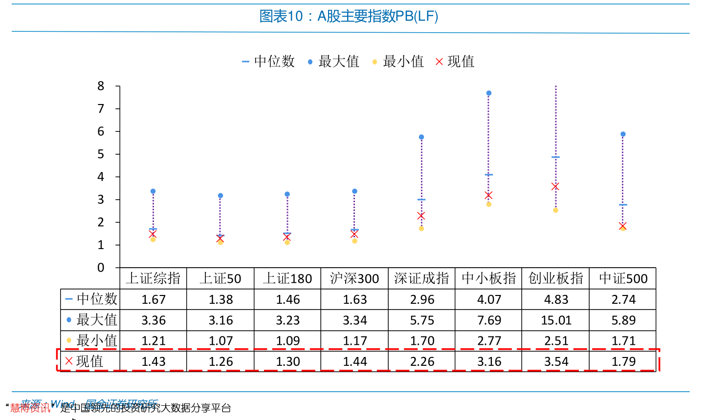 基金几何均值排名的深度解析 基金几何均值排名