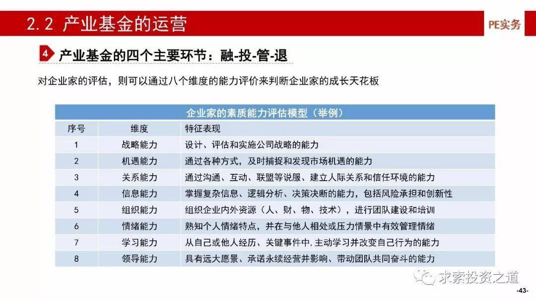 理财基金论文，国际视角下的投资策略与风险管理 理财基金论文