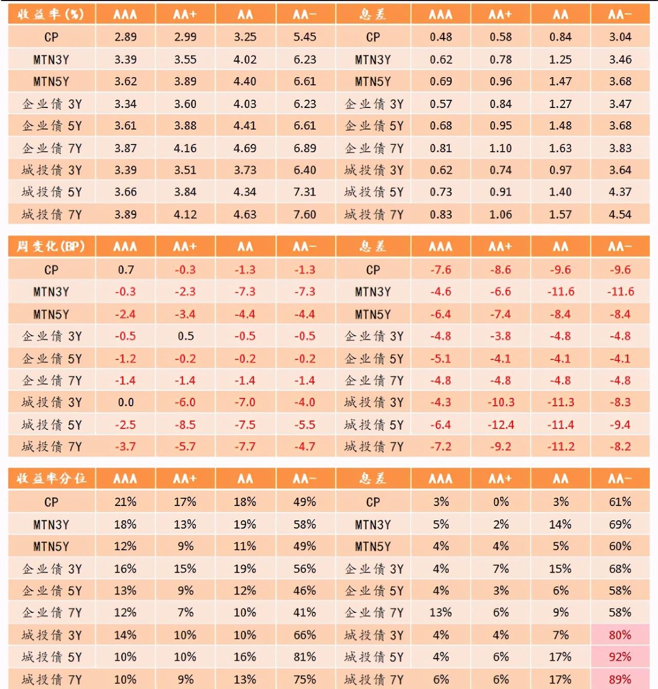 绝对收益基金排名与市场动态分析 绝对收益基金排名