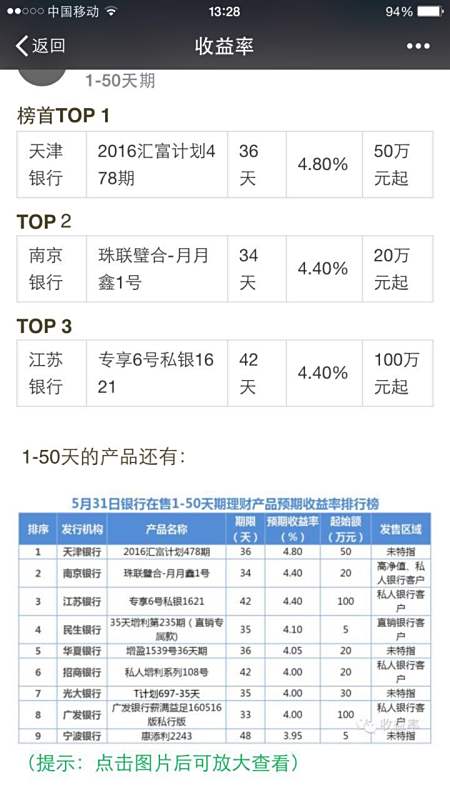 理财公众号排名与财富管理新趋势 理财公众号排名