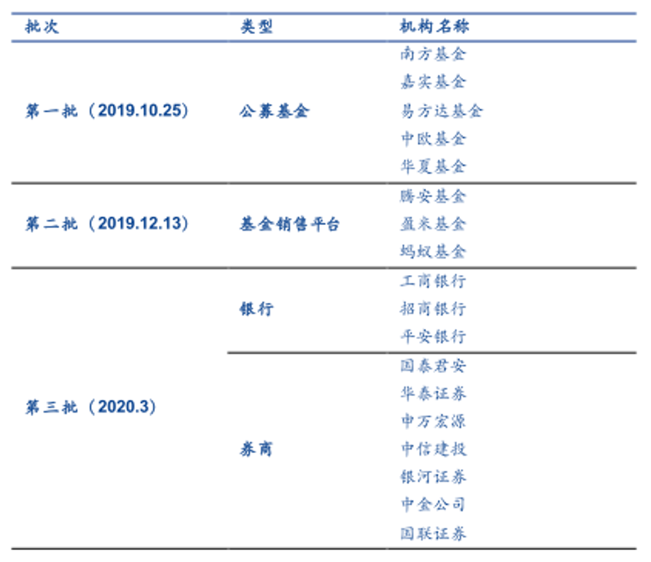 南方基金公司基金，投资策略与市场动态分析 南方基金公司基金