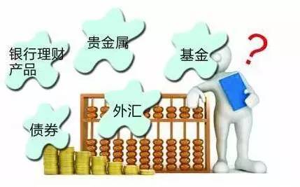 网络投资理财涉及罪名探讨 网络投资理财涉及罪名吗