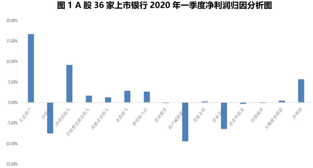 交通银行理财产品分红，稳健收益与市场动态的交汇 交通银行理财产品分红