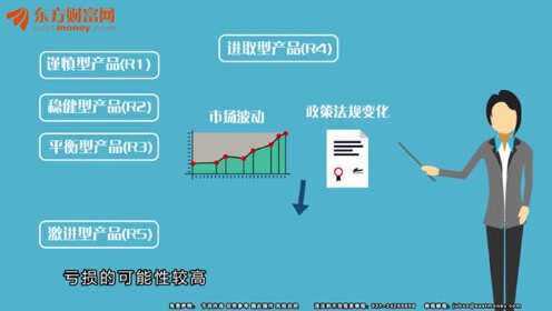 非估值型理财产品，市场新宠与稳健选择 非估值型理财产品