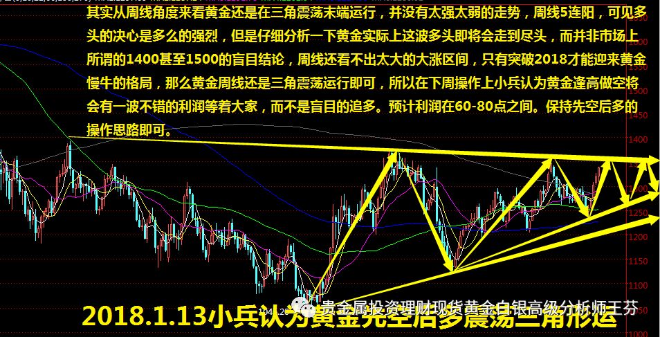 京东的固收理财，解析与市场趋势 什么是京东的固收理财