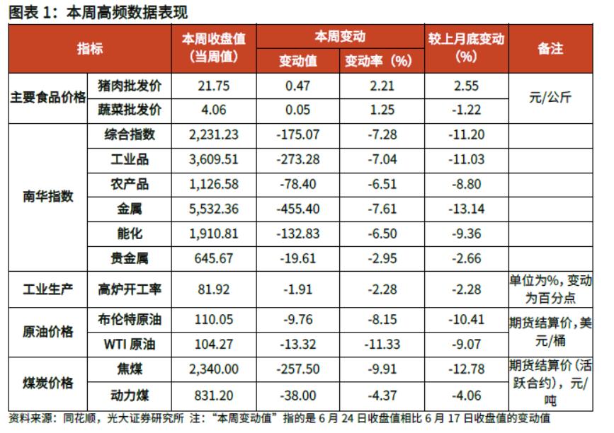 资金周报与理财策略—以国际时事为背景的深度解析 资金周报理财