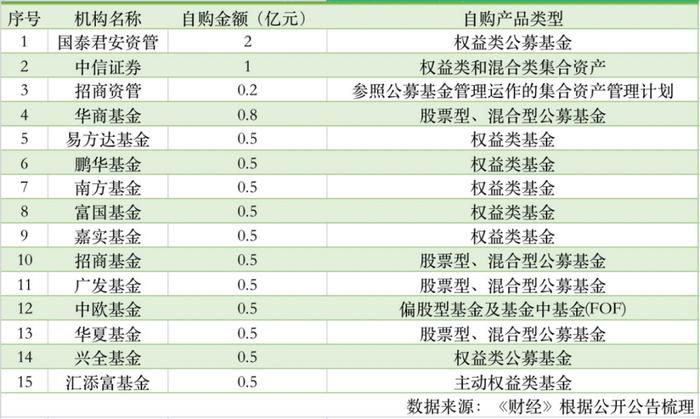 投资复利的力量，基金的稳健增长之路 投资复利的基金