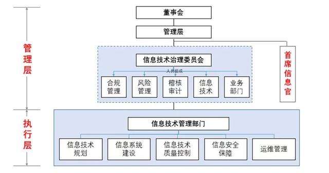 基金分散风险策略的预测与实施 基金分散风险怎么做预测