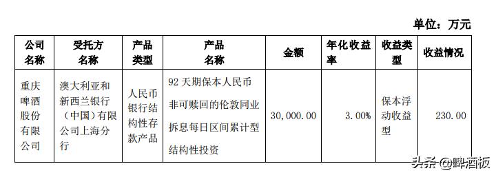 委托基金理财，现代投资的新趋势 委托基金理财