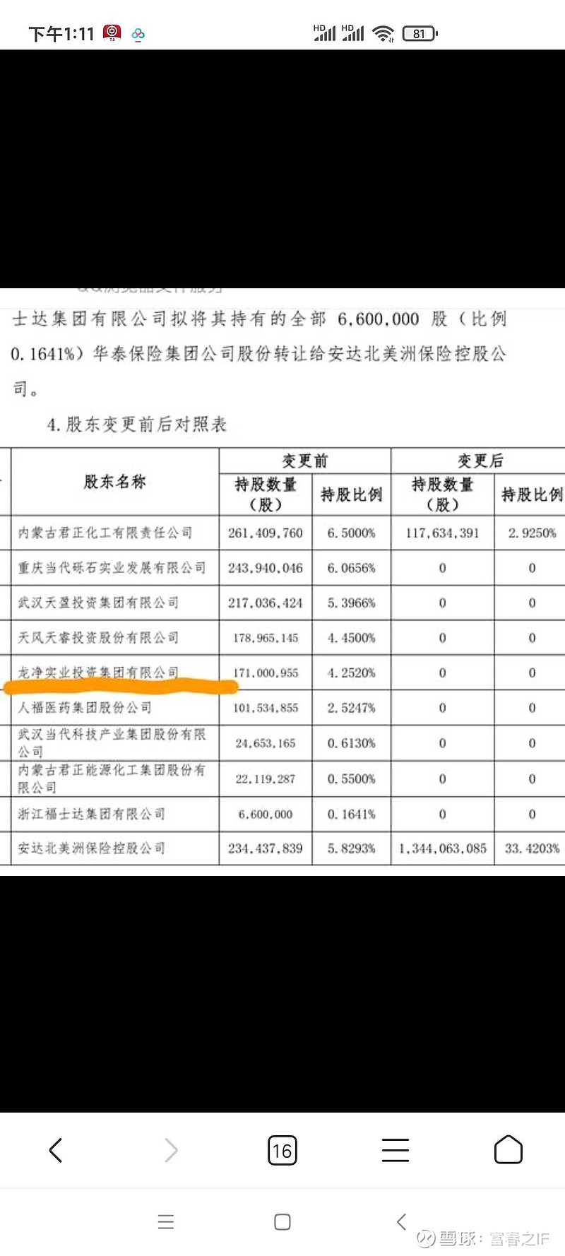 龙净环保，基金入住的环保力量 龙净环保有基金入住吗