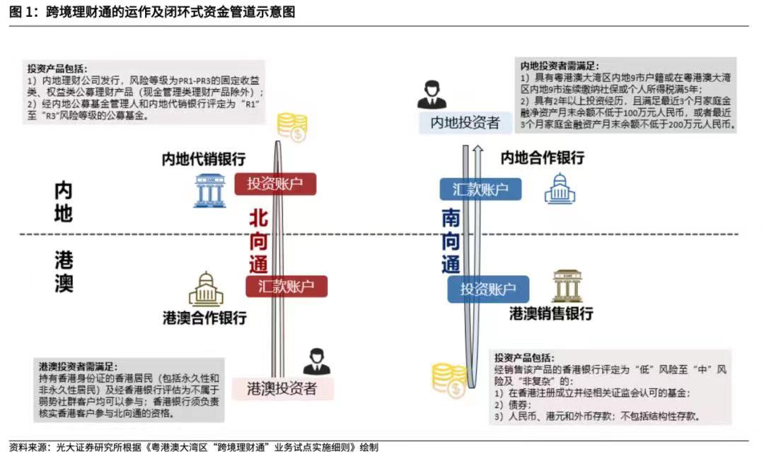 外地银行理财，全球视角下的财富管理新篇章 外地银行理财
