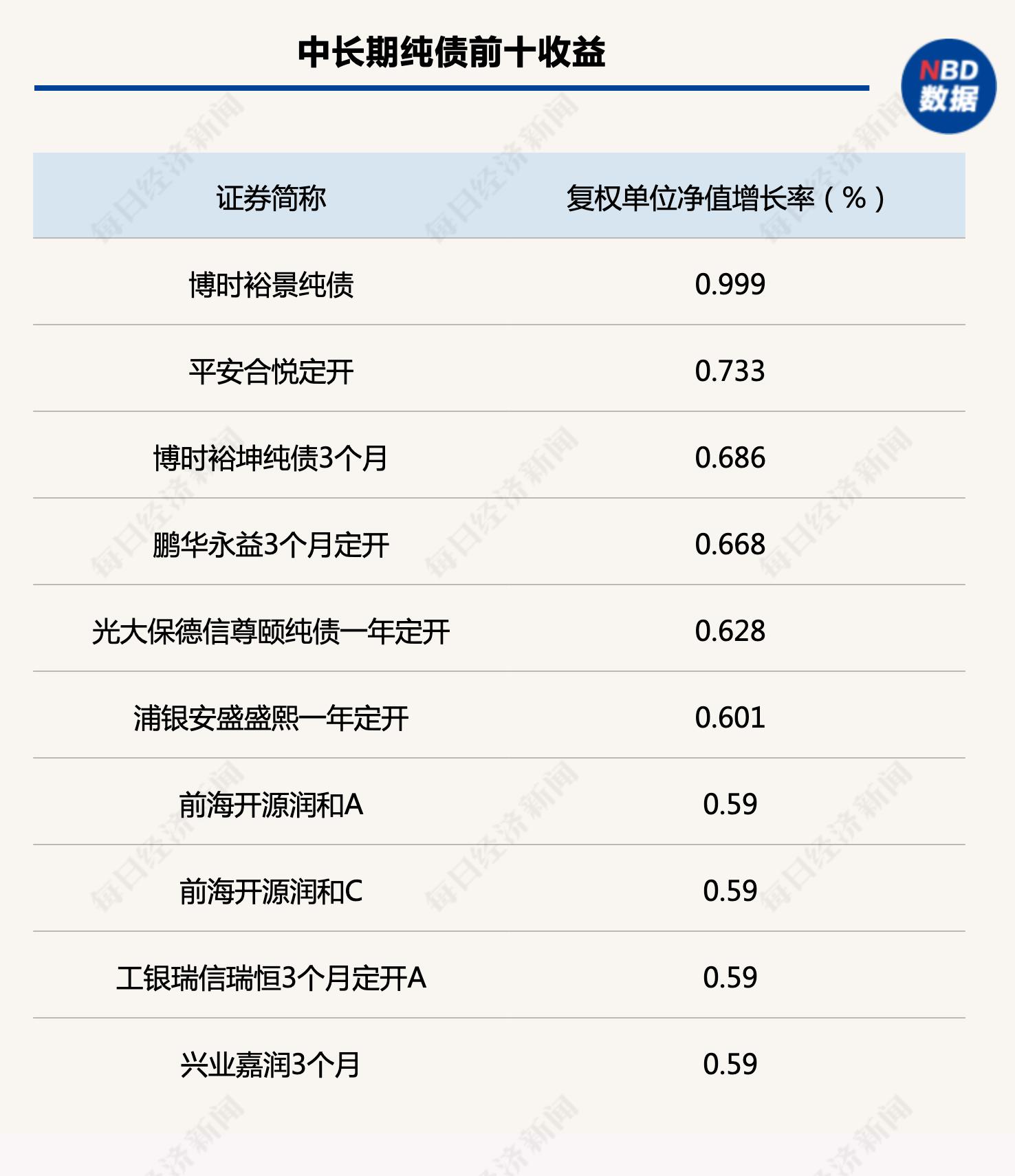 理财到期如何赎回—全面解析与操作指南 理财到期怎么赎回