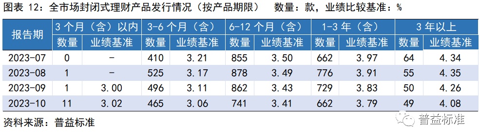 汇华理财36月封闭，长期投资策略与全球视野 汇华理财36月封闭