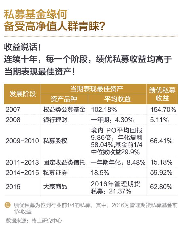 碧有信理财现状分析 碧有信理财现在怎么样