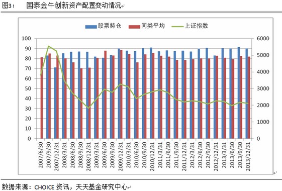 基金的当前净值，市场动态与投资策略分析 基金的当前净值