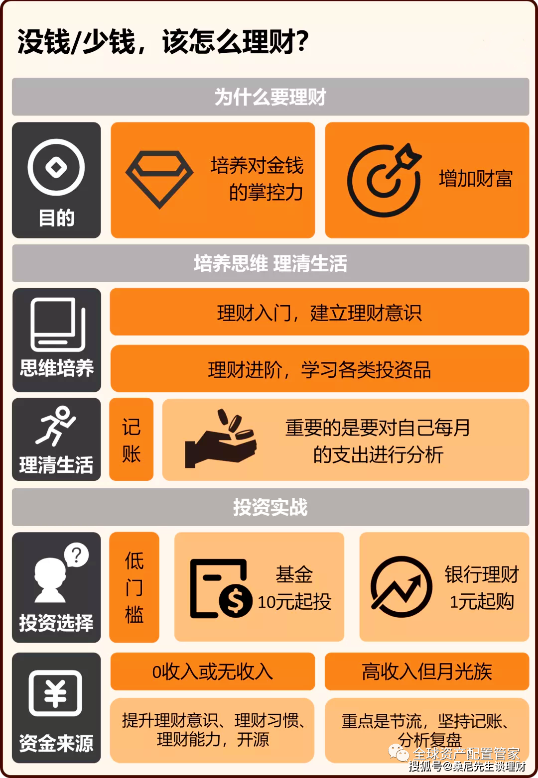 哪个软件学理财比较好用—探索现代理财教育的最佳途径 哪个软件学理财比较好用