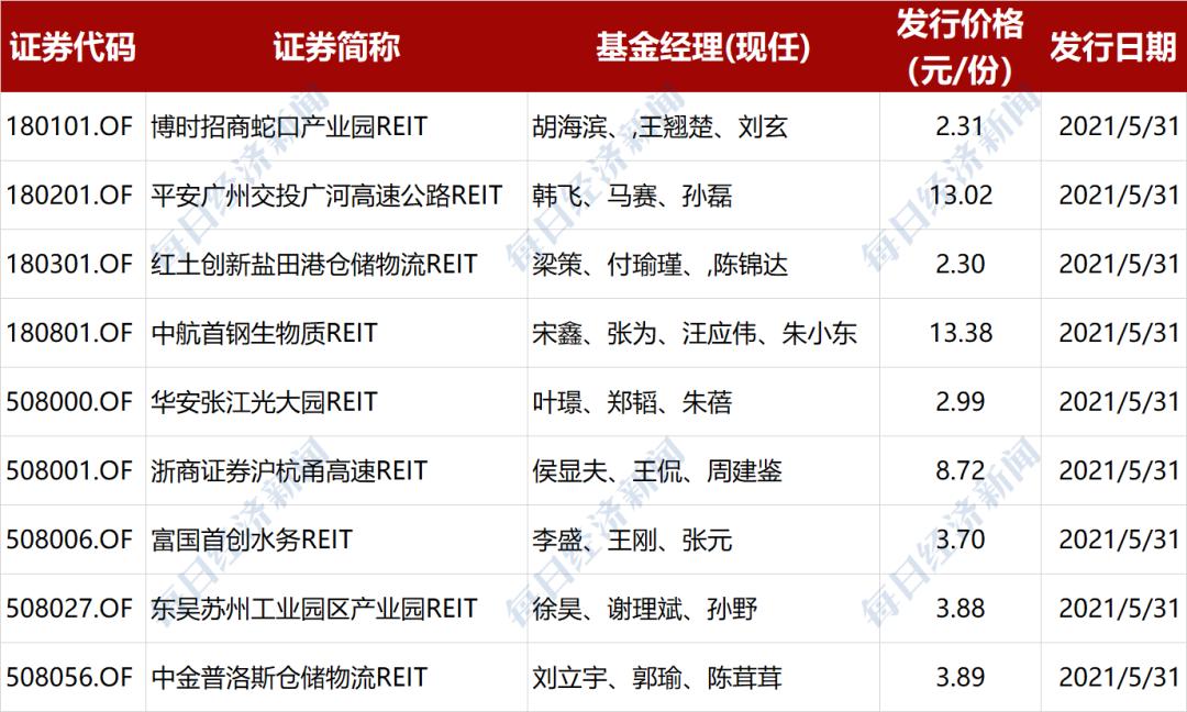 全民理财汇总，从国际时事新闻看理财新趋势 全民理财汇总