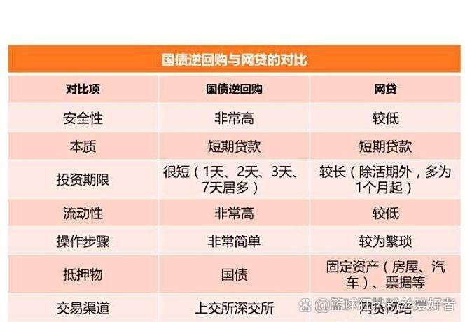 交易国债理财，稳健投资的选择与市场分析 交易国债理财