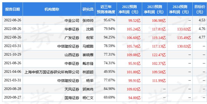 中银证券理财到期日，全球时事背景下的投资观察 中银证券理财到期日